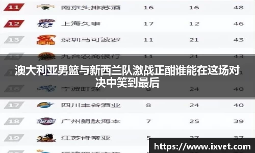澳大利亚男篮与新西兰队激战正酣谁能在这场对决中笑到最后